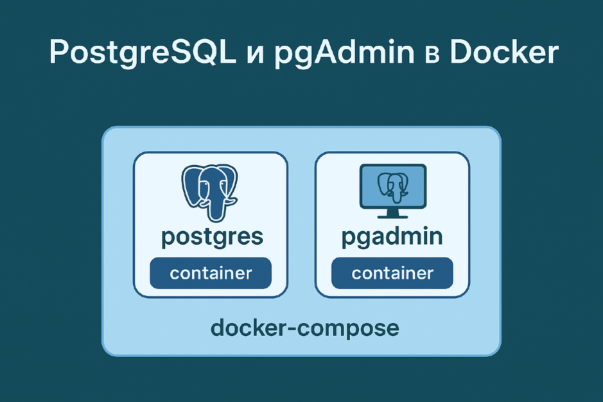 Начальная установка PostgreSQL и pgAdmin в Docker с помощью Docker Compose для новичков. Часть 1