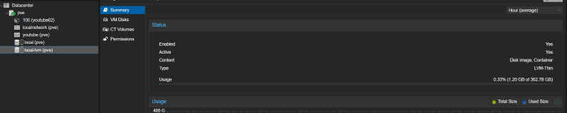 Хранилище local-lvm