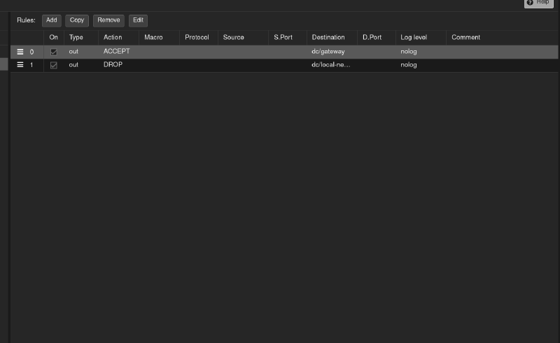 порядок правил
