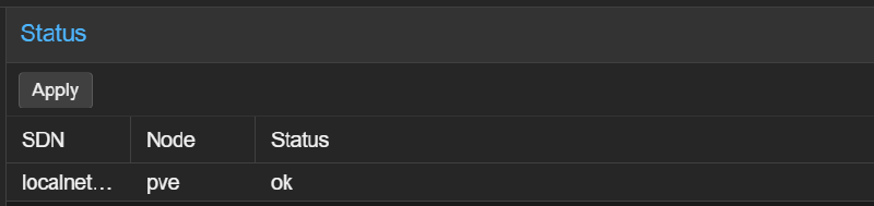 Список сетей