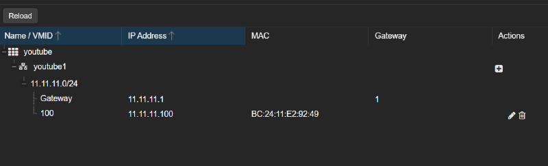 IP адрес контейнера