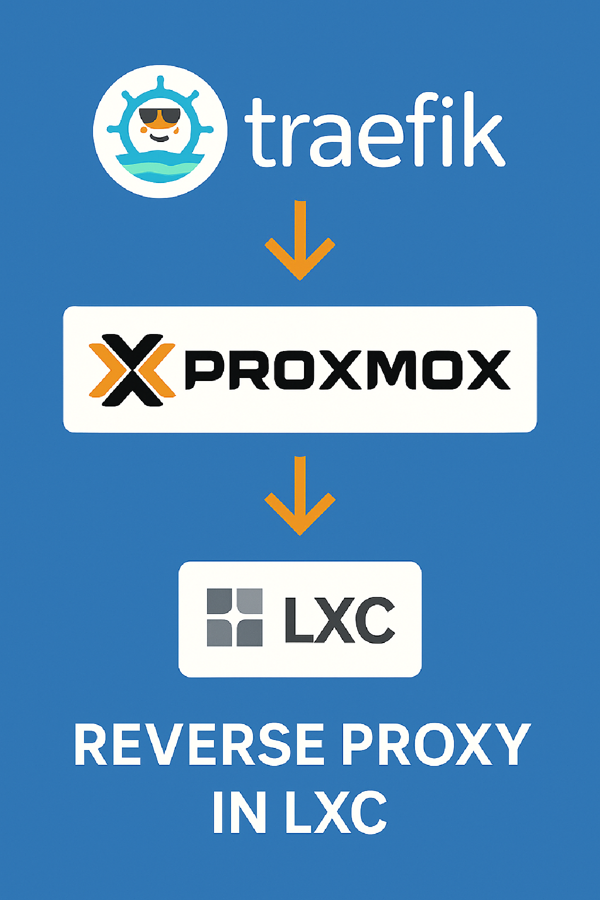 Установка обратного прокси Traefik в LXC-контейнер как systemd unit ч.2