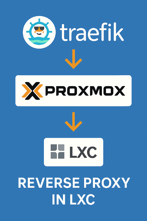 Установка обратного прокси Traefik в LXC-контейнер как systemd unit ч.2